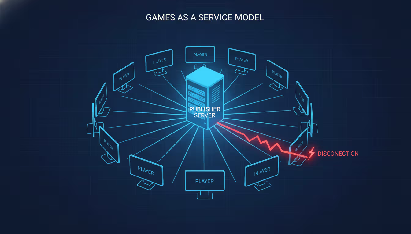 An infographic showing a central glowing server rack connected to multiple player monitors with one connection line broken and glowing red symbolizing a server shutdown